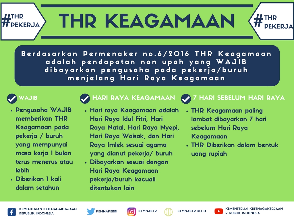 THR Keagamaan
